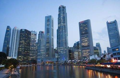 2020年注册新加坡公司税收制度